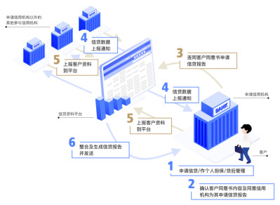 11月发稿推文-金信通283.png